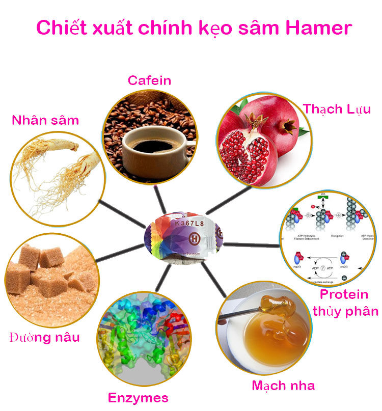 keo-sam-hamer-cho-nam-khoe