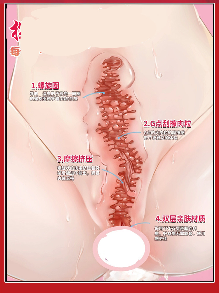 âm đạo giả siêu đẹp dành cho nam thủ dâm